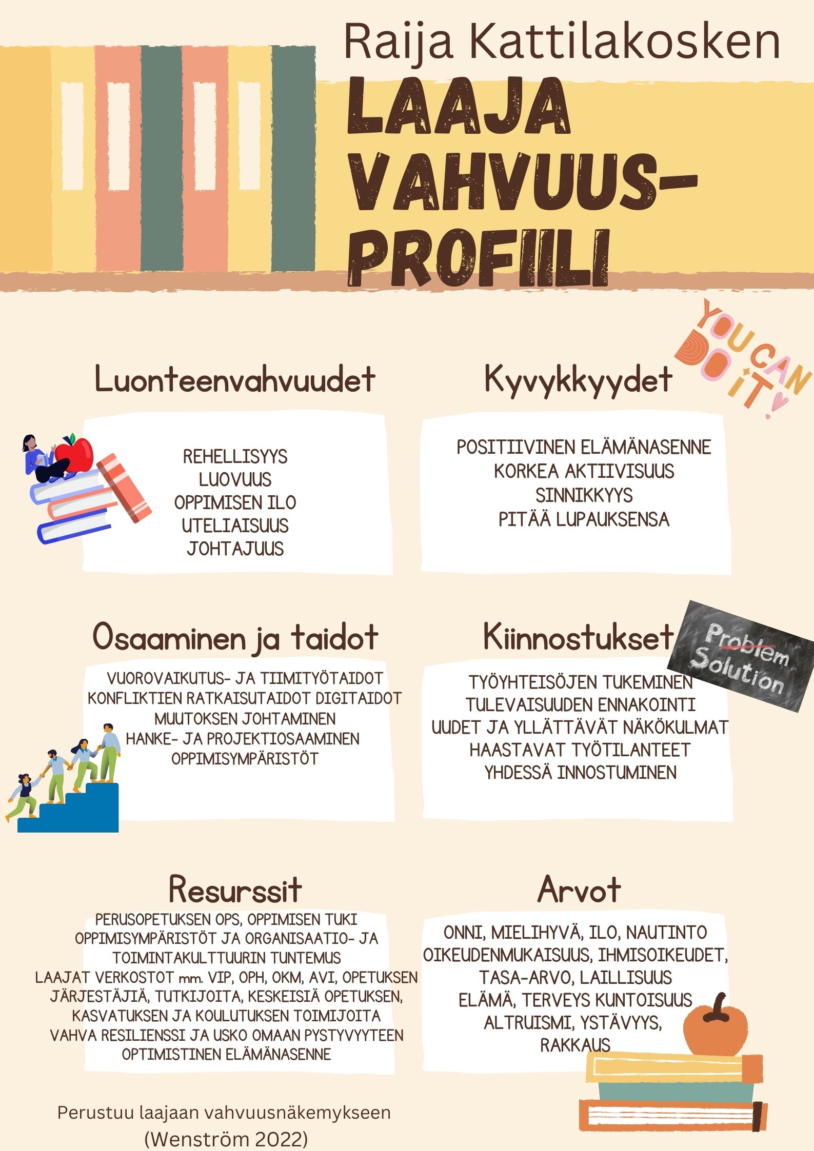 vahvuudet-tmi-raija-kattilakoski